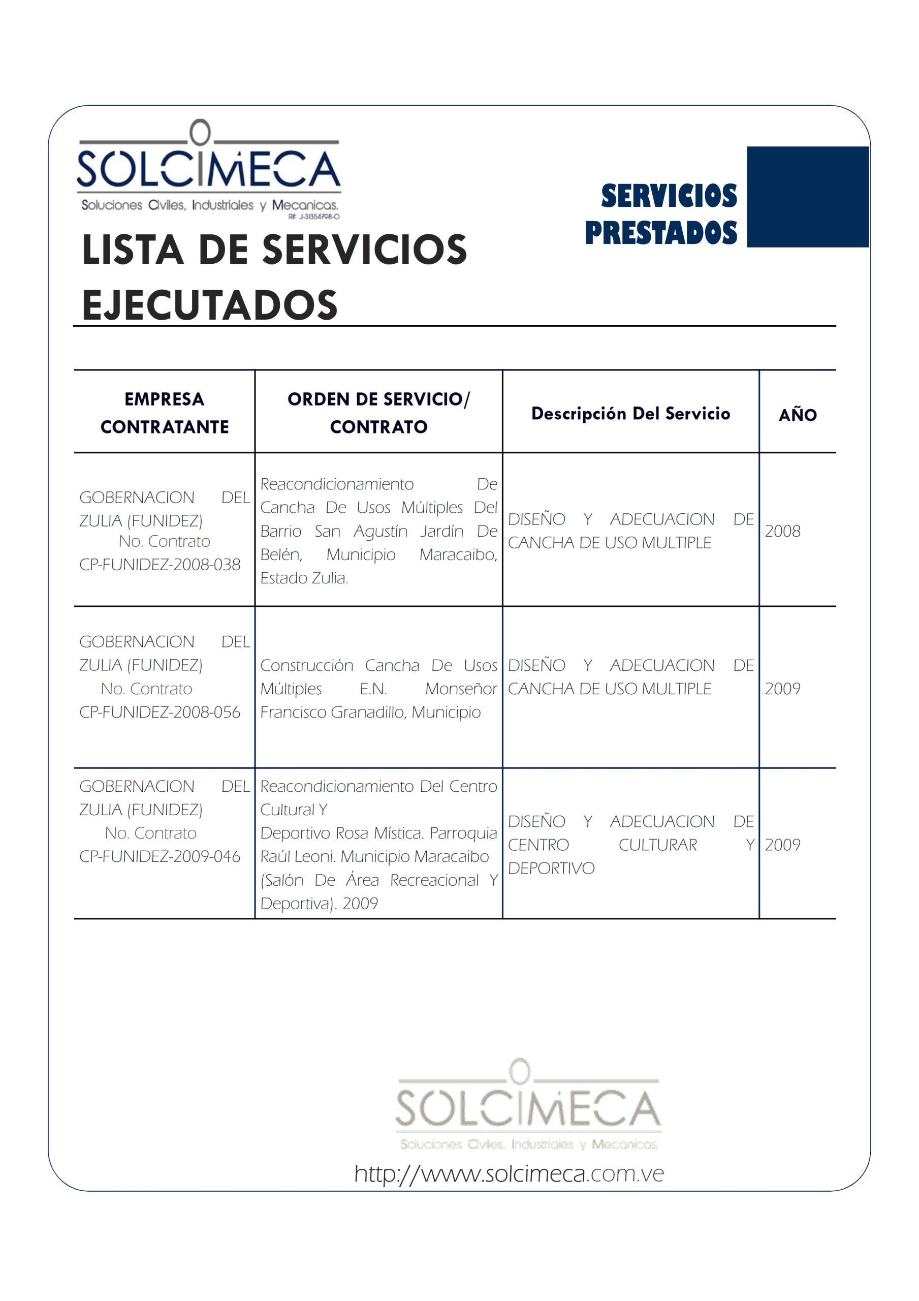 SERVICIOS EJECUTADOS SOLCIMECA 2022_001