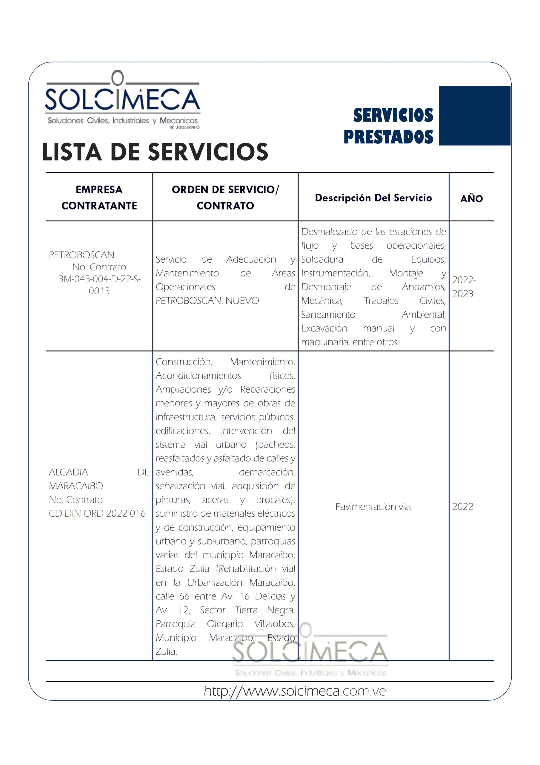 SERVICIOS EJECUTADOS SOLCIMECA 2022_010